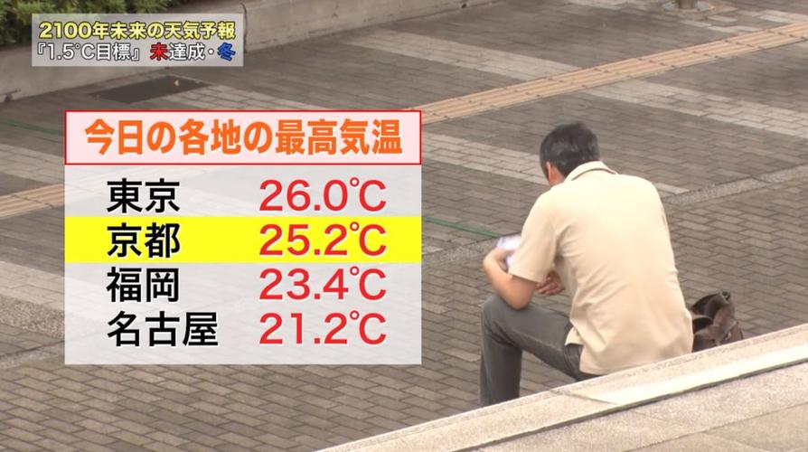 日本是什么时候过年的?过年日本气温多少-图2 日本是什么时候过年的?过年日本气温多少-图2