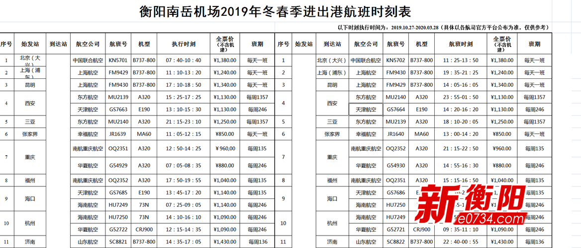 衡阳南岳机场航班时刻表?11月份去南岳穿多少-图1 衡阳南岳机场航班时刻表?11月份去南岳穿多少-图1