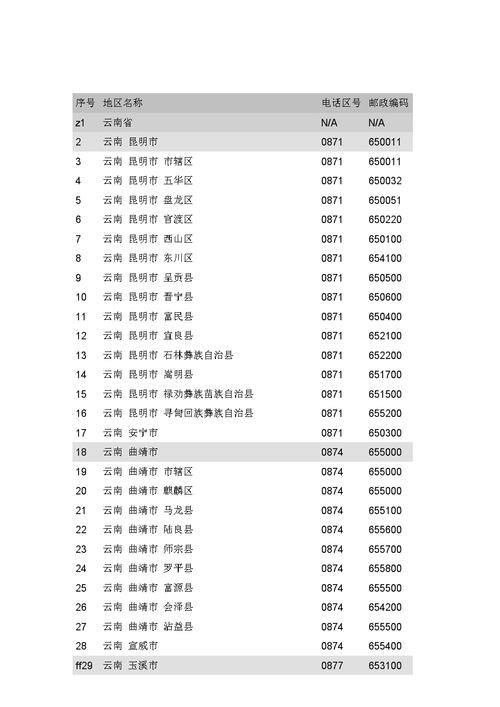 海城的区号是多少?鞍山市区号多少钱-图1 海城的区号是多少?鞍山市区号多少钱-图1