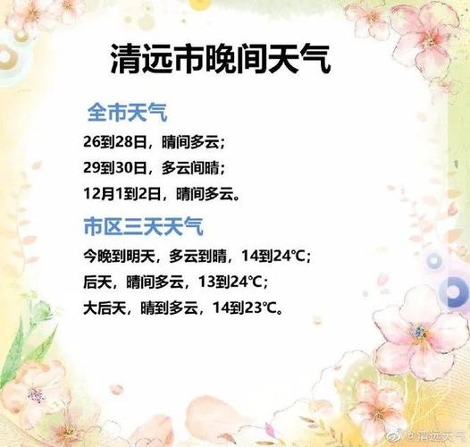 清远的天气怎样啊?清远今天温度是多少度-图3 清远的天气怎样啊?清远今天温度是多少度-图3