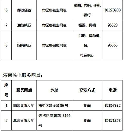 济南9月份退休有取暖费吗?九月份济南多少度-图2 济南9月份退休有取暖费吗?九月份济南多少度-图2