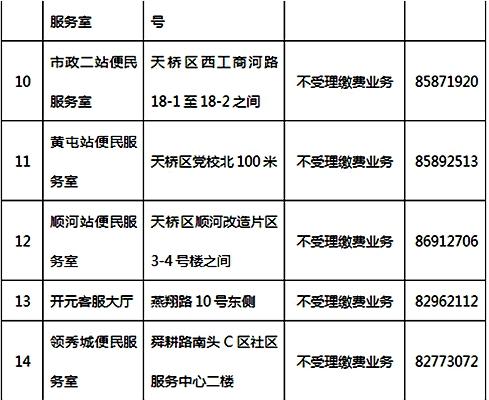 济南9月份退休有取暖费吗?九月份济南多少度-图3 济南9月份退休有取暖费吗?九月份济南多少度-图3