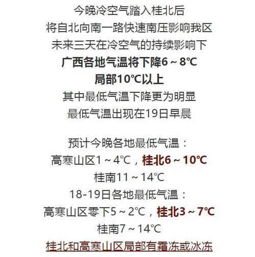 深圳、桂林、上海、武汉、北京这周六最低气温和最高气温是多少度?上海明天温度多少-图3 深圳、桂林、上海、武汉、北京这周六最低气温和最高气温是多少度?上海明天温度多少-图3