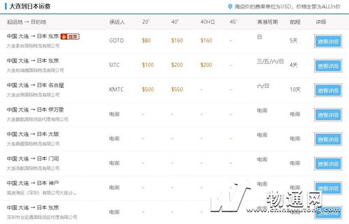 重庆乘飞机去海南最新规定?海南返程过海费多少钱-图3 重庆乘飞机去海南最新规定?海南返程过海费多少钱-图3