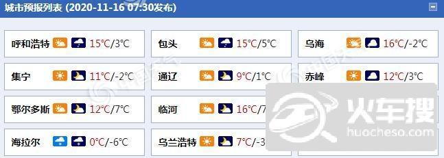 赤峰一年四季气温情况?内蒙6月气温是多少度-图2 赤峰一年四季气温情况?内蒙6月气温是多少度-图2