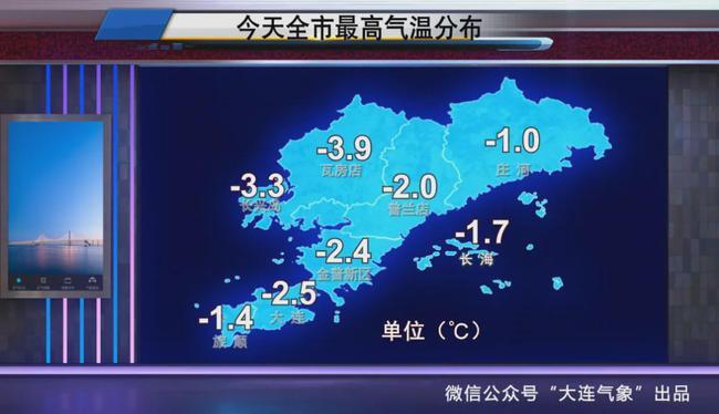 大连天气预报一年的天气情况?辽宁大连天气预报电话号码是多少-图1 大连天气预报一年的天气情况?辽宁大连天气预报电话号码是多少-图1