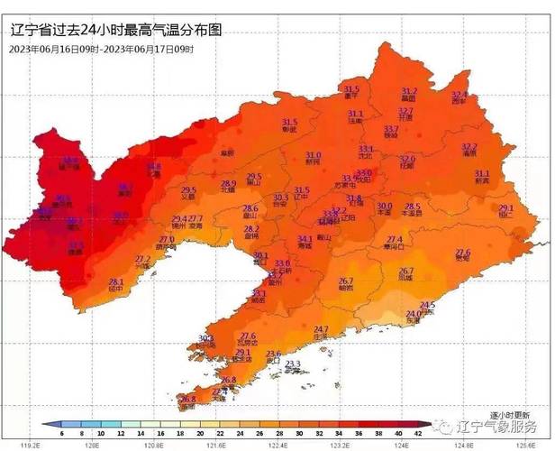 大连天气预报一年的天气情况?辽宁大连天气预报电话号码是多少-图3 大连天气预报一年的天气情况?辽宁大连天气预报电话号码是多少-图3