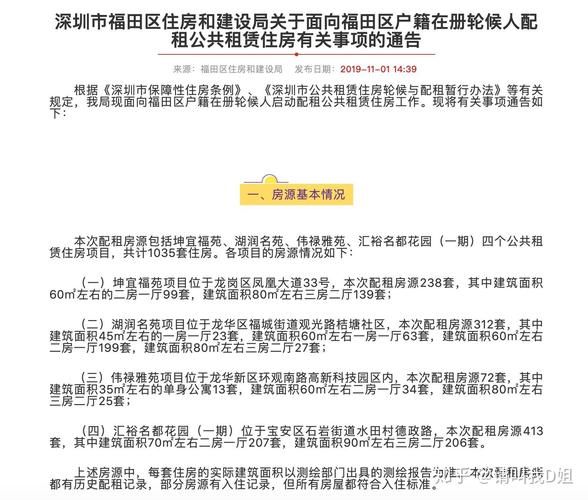 深圳公租房是哪一年推出的18号深圳温度是多少-图3 深圳公租房是哪一年推出的18号深圳温度是多少-图3