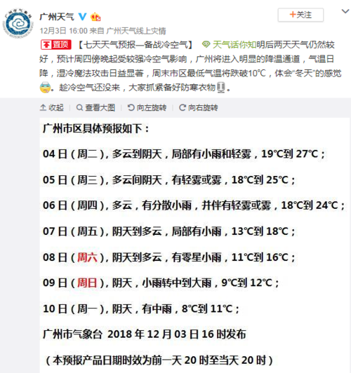 广州湿度多少才算潮湿?广州4月12日气温多少天-图2 广州湿度多少才算潮湿?广州4月12日气温多少天-图2