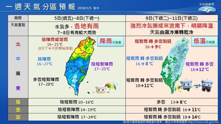 六月的气候特点如何?台湾6月气候多少度-图3 六月的气候特点如何?台湾6月气候多少度-图3
