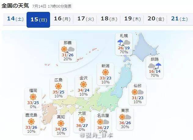 日本大阪气温多少?日本的大阪的温度是多少时间表-图2 日本大阪气温多少?日本的大阪的温度是多少时间表-图2