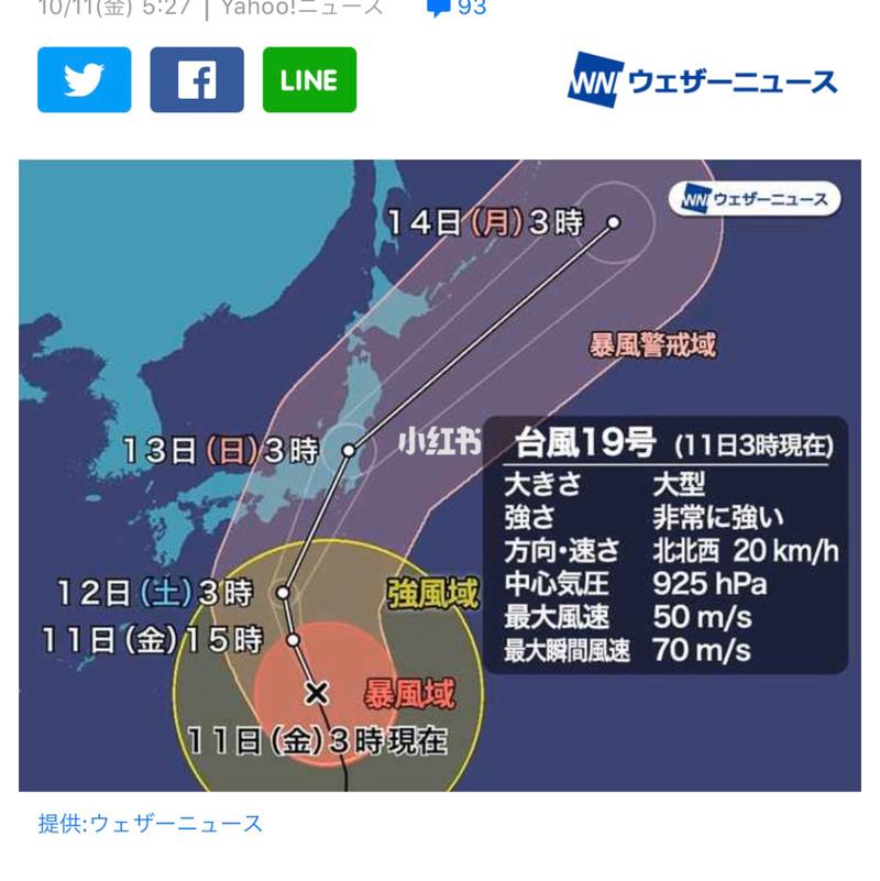 日本大阪气温多少?日本的大阪的温度是多少时间表-图3 日本大阪气温多少?日本的大阪的温度是多少时间表-图3