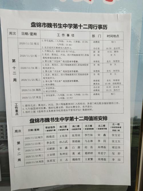 2022盘锦市小学寒假日期?盘锦明天多少度啊-图2 2022盘锦市小学寒假日期?盘锦明天多少度啊-图2