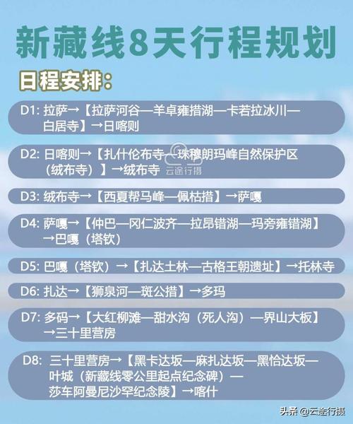 新藏线4月份好走吗?四月拉萨四月份气温是多少-图1 新藏线4月份好走吗?四月拉萨四月份气温是多少-图1