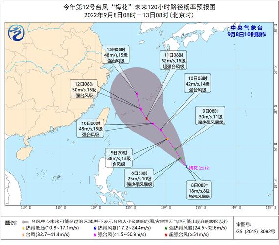 台风直径最大多少公里?台风的速度一般是多少-图3 台风直径最大多少公里?台风的速度一般是多少-图3
