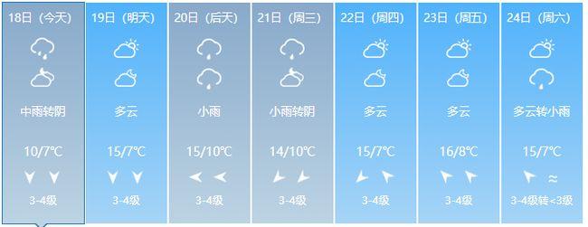 常州今天多少度啊?常州多少度-图2 常州今天多少度啊?常州多少度-图2
