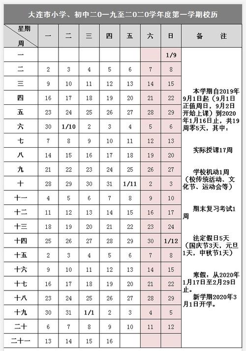 2023年许昌中学开学时间?许冒3月29号多少度-图2 2023年许昌中学开学时间?许冒3月29号多少度-图2