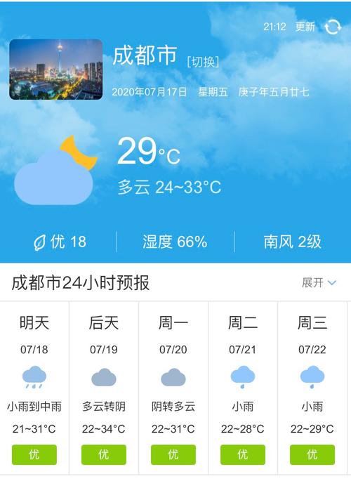 成都各月份气温?嗯成都现在温度多少度-图2 成都各月份气温?嗯成都现在温度多少度-图2