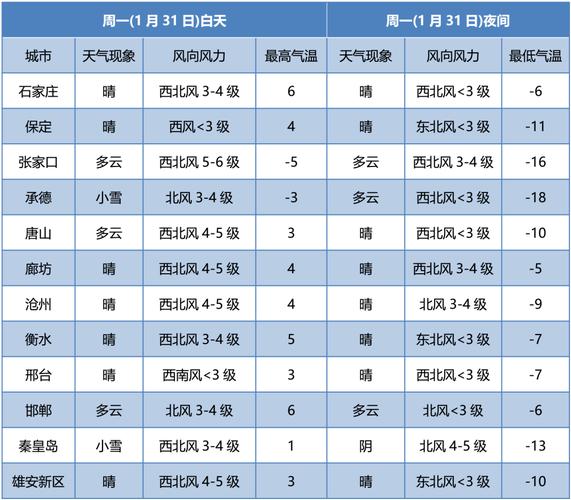刮风4到6级有多大?6级风每秒是多少钱-图1 刮风4到6级有多大?6级风每秒是多少钱-图1