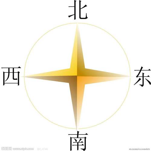 东南西北字母代号?东方的号码是多少-图3 东南西北字母代号?东方的号码是多少-图3