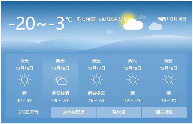 今年大同市是多雨天气吗?大同市今天的气温是多少-图3 今年大同市是多雨天气吗?大同市今天的气温是多少-图3