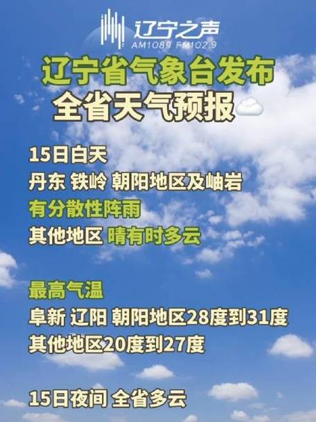 抚顺未来45天天气预报?辽宁抚顺多少度-图2 抚顺未来45天天气预报?辽宁抚顺多少度-图2