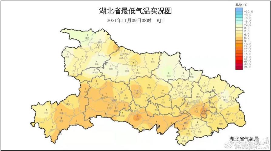 湖北孝感气候条件?湖北孝感多少度今天-图3 湖北孝感气候条件?湖北孝感多少度今天-图3