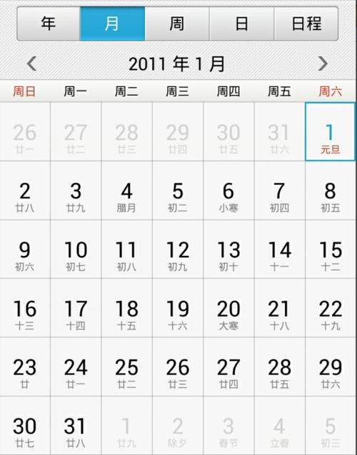 4月份有几个星期?西班牙四月末多少度-图2 4月份有几个星期?西班牙四月末多少度-图2