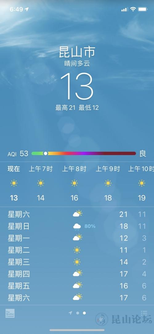 吴中区温度多少度啊?昆山多少温度-图2 吴中区温度多少度啊?昆山多少温度-图2