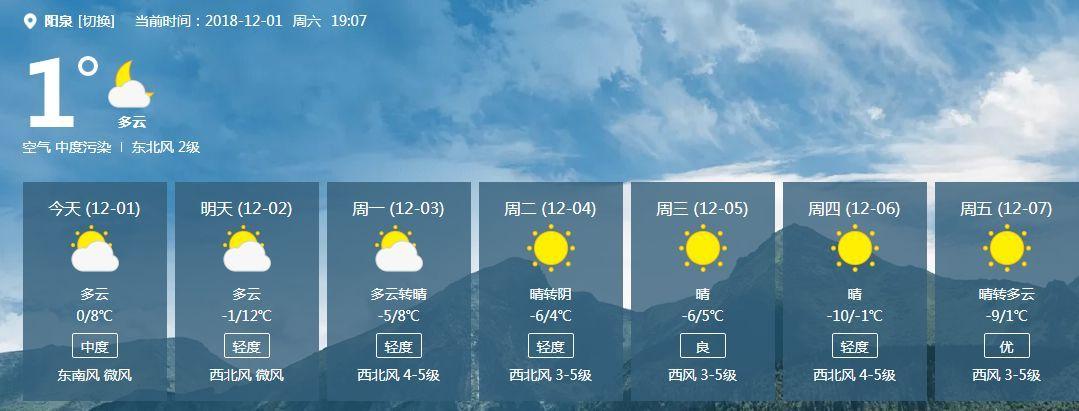 定居阳泉真实感受?今天阳泉多少温度-图3 定居阳泉真实感受?今天阳泉多少温度-图3