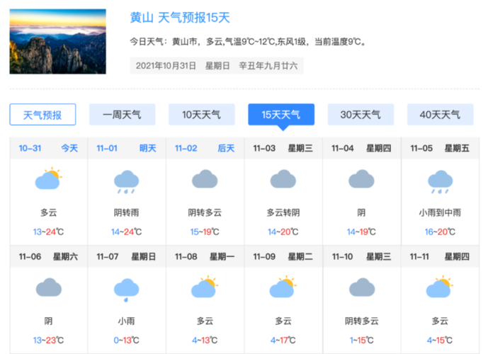 黄山五一天气情况?5月份黄山温度有多少-图2 黄山五一天气情况?5月份黄山温度有多少-图2