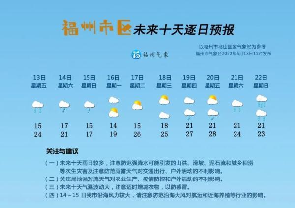 今天福州暴雨飞机可以正常运行吗?福州明天的天气是多少-图1 今天福州暴雨飞机可以正常运行吗?福州明天的天气是多少-图1