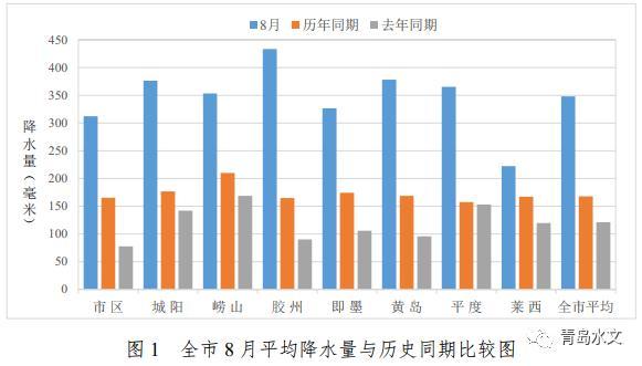 身份证35210119是哪里的?顺昌县年降雨量是多少-图1 身份证35210119是哪里的?顺昌县年降雨量是多少-图1