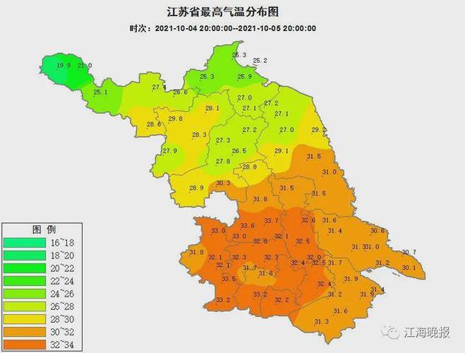 南通气候条件?南通年降水量多少-图3 南通气候条件?南通年降水量多少-图3