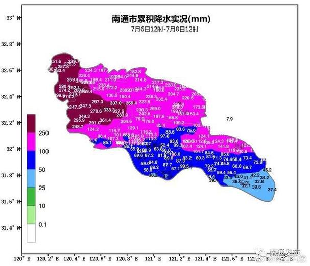 南通气候条件?南通年降水量多少-图2 南通气候条件?南通年降水量多少-图2