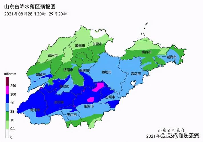 潍坊市平均积温多少?山东潍坊气温多少度-图3 潍坊市平均积温多少?山东潍坊气温多少度-图3