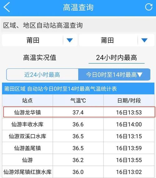 莆田夏季平均气温多少度?昨天气温多少莆田-图3 莆田夏季平均气温多少度?昨天气温多少莆田-图3