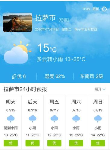 5月西藏气温如何?拉萨5月中下旬的气温是多少-图1 5月西藏气温如何?拉萨5月中下旬的气温是多少-图1