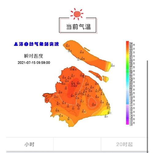 上海市室内温度标准?2017上海6月温度是多少-图3 上海市室内温度标准?2017上海6月温度是多少-图3