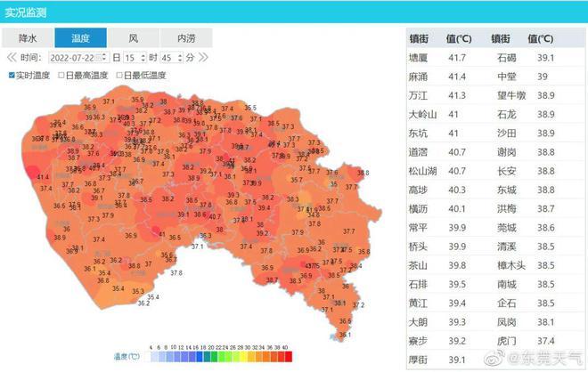 东莞历史最高温度?东莞夏季最热是多少度-图2 东莞历史最高温度?东莞夏季最热是多少度-图2
