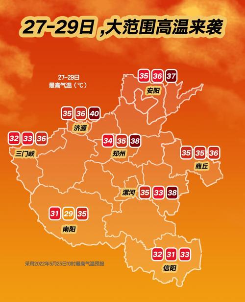 南阳地方潮湿吗?4月南阳气温是多少号-图2 南阳地方潮湿吗?4月南阳气温是多少号-图2