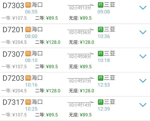 5月份还能去三亚吗?5月份到三亚多少度-图2 5月份还能去三亚吗?5月份到三亚多少度-图2