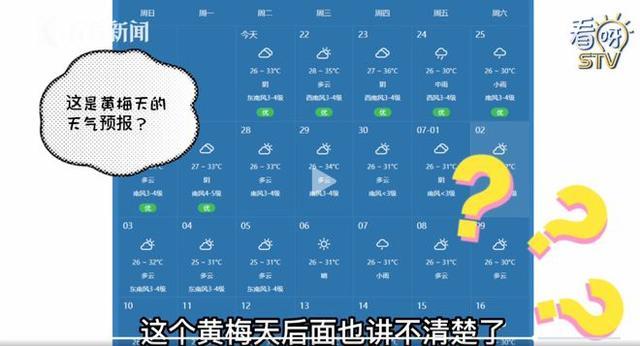 黄梅天气要注意哪些?黄梅天气压多少-图3 黄梅天气要注意哪些?黄梅天气压多少-图3