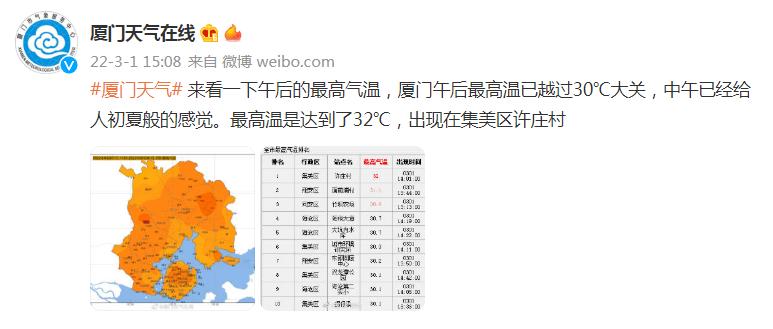 厦门夏天很热吗,大概要多少温度?厦门夏天的正常温度是多少-图2 厦门夏天很热吗,大概要多少温度?厦门夏天的正常温度是多少-图2