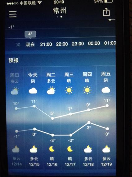 常州今天多少度啊?常州明天气压是多少钱-图2 常州今天多少度啊?常州明天气压是多少钱-图2