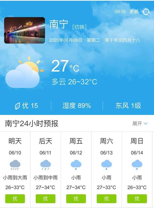 南宁现在气温多少度?需要穿什么衣服?南宁天气气温多少-图1 南宁现在气温多少度?需要穿什么衣服?南宁天气气温多少-图1