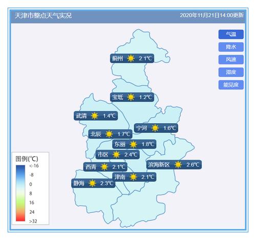 天津冬天最低温度是多少?天津市28号气温是多少-图3 天津冬天最低温度是多少?天津市28号气温是多少-图3