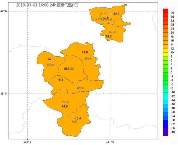 天津的经纬度是多少?天津市28号气温是多少度-图3 天津的经纬度是多少?天津市28号气温是多少度-图3