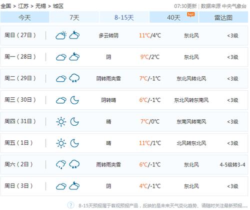 无锡九月了还会这么热吗?一般9月的无锡气温是多少度-图1 无锡九月了还会这么热吗?一般9月的无锡气温是多少度-图1
