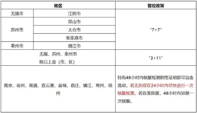 苏州四月份穿什么衣服?江苏淮安四月份多少度-图3 苏州四月份穿什么衣服?江苏淮安四月份多少度-图3